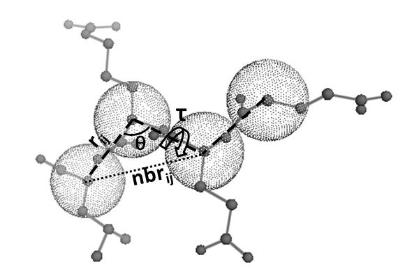 cgmm_model